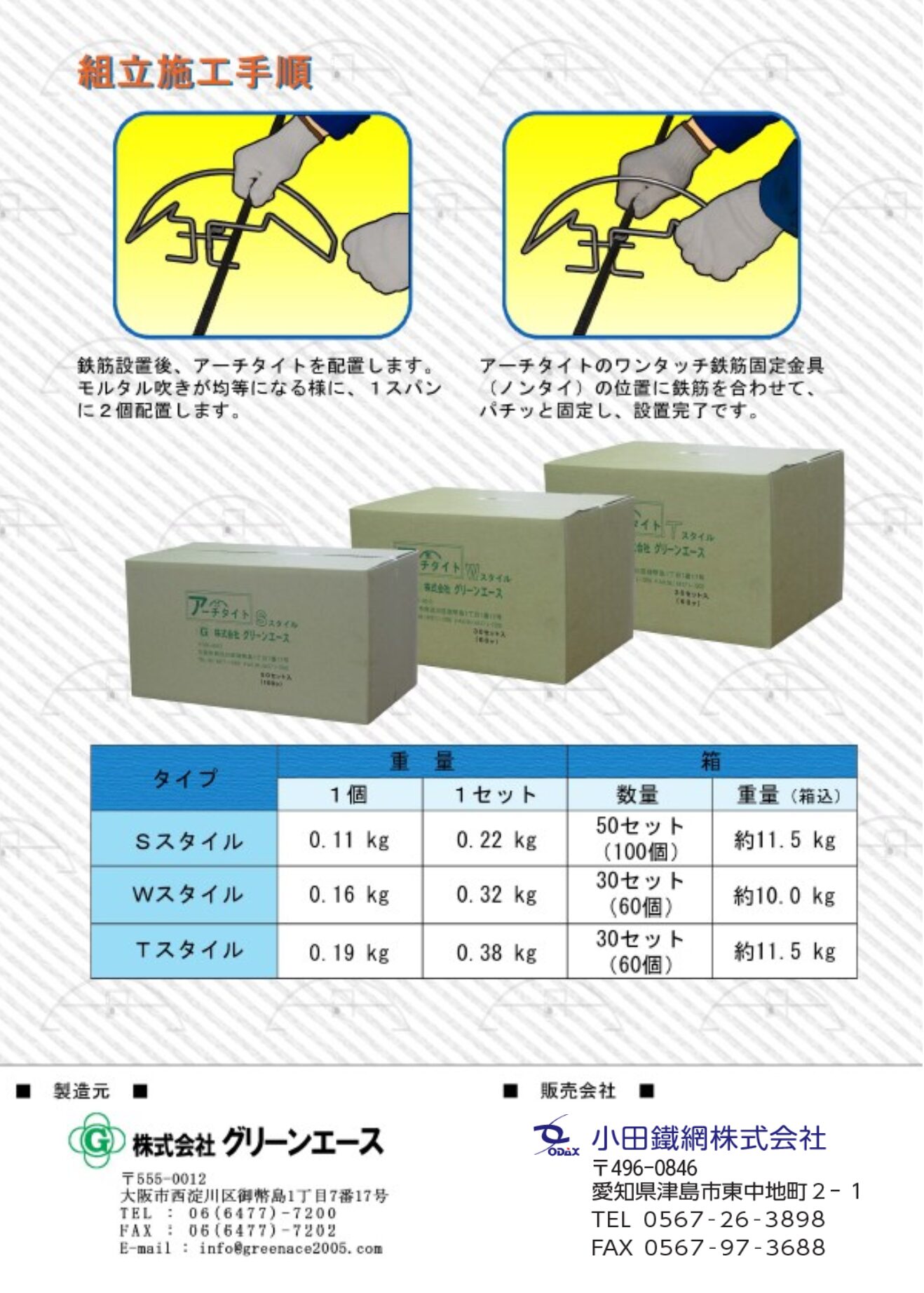 写真：アーチタイト製品カタログ