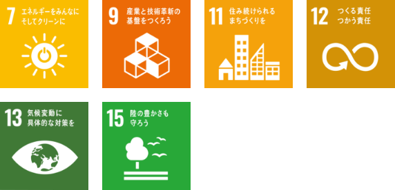 SDGsアイコン一覧