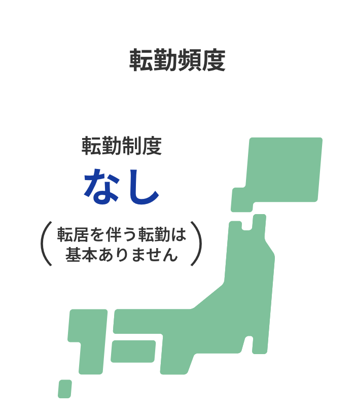 転勤制度 なし