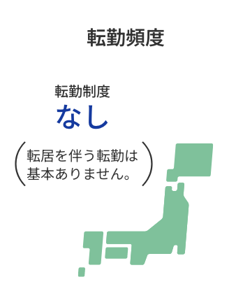 転勤制度 なし