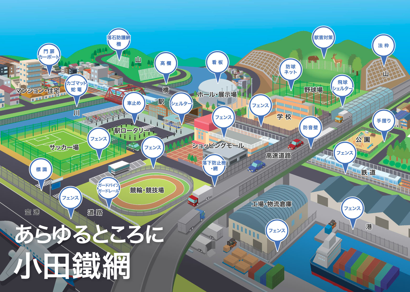 あらゆるところに小田鐵網